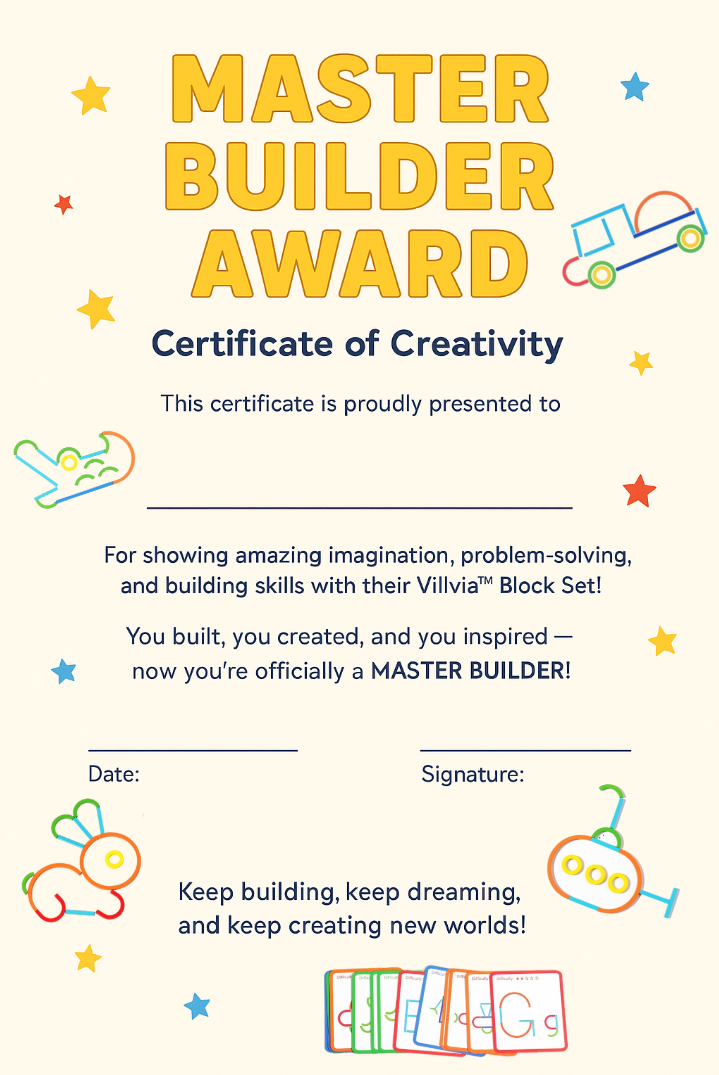 Milestone Certificates