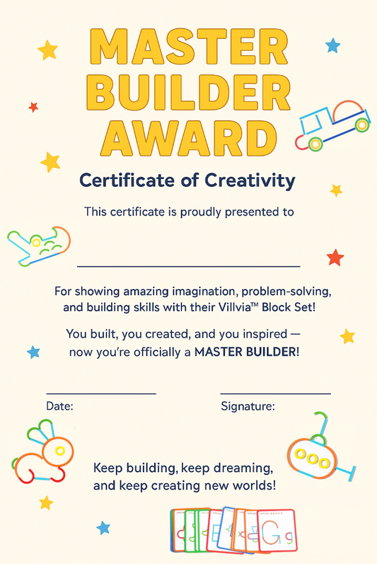 Milestone Certificates