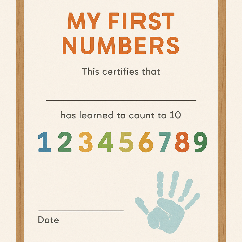 Milestone Certificates